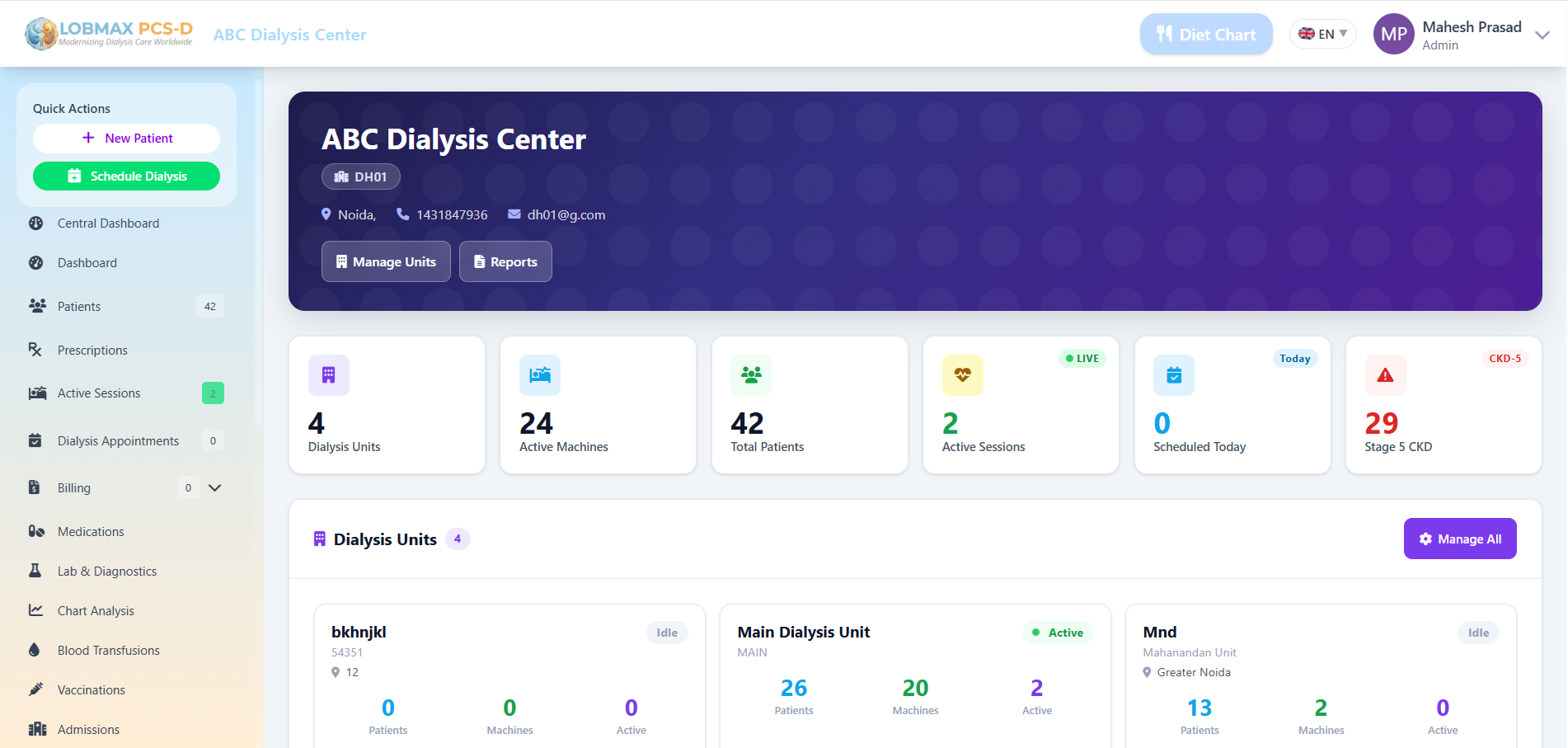 LOBMAX PCS-D dialysis centre dashboard showing dialysis units, active machines, patients and live sessions